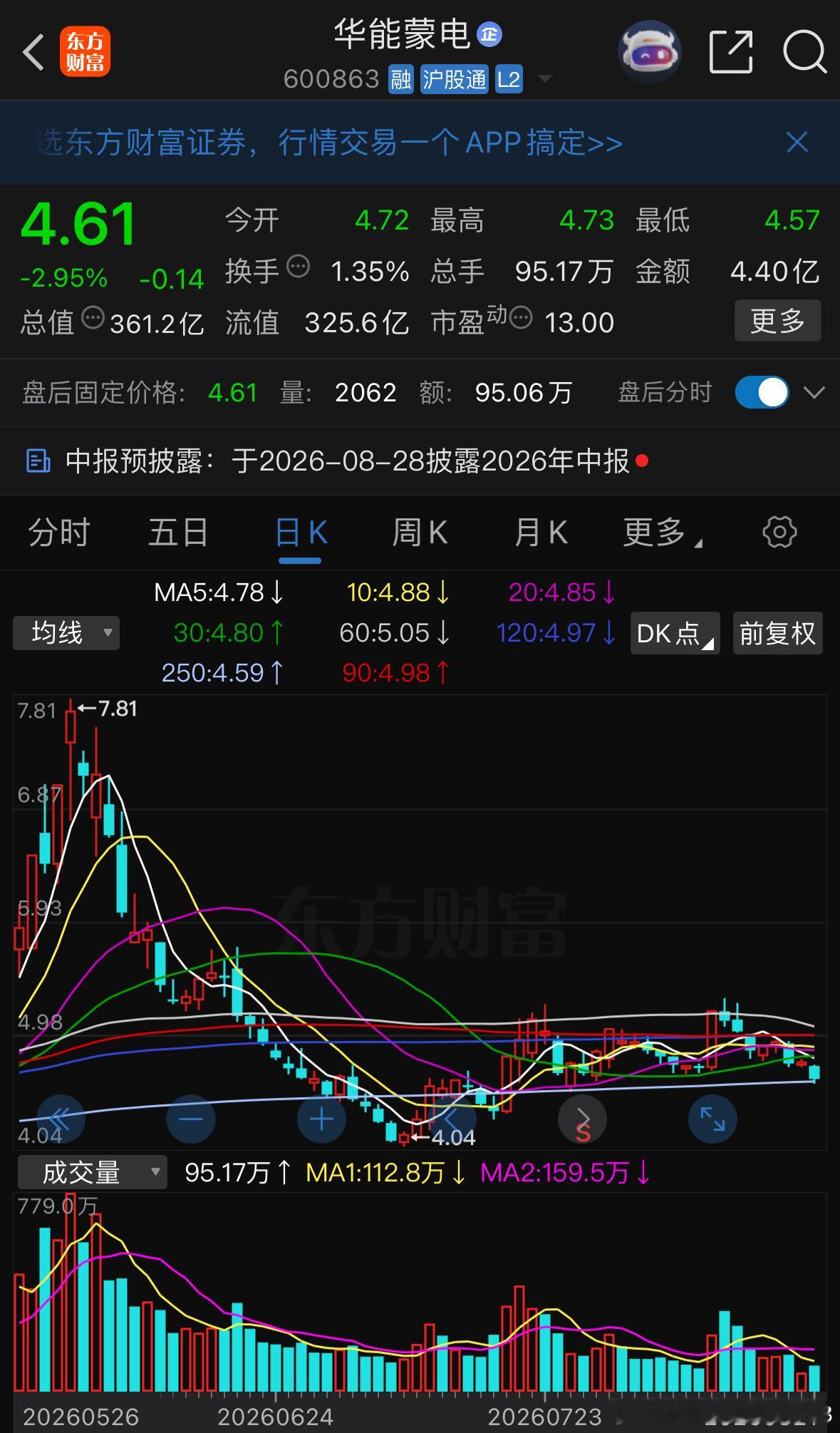 重大利好跟上吃肉 