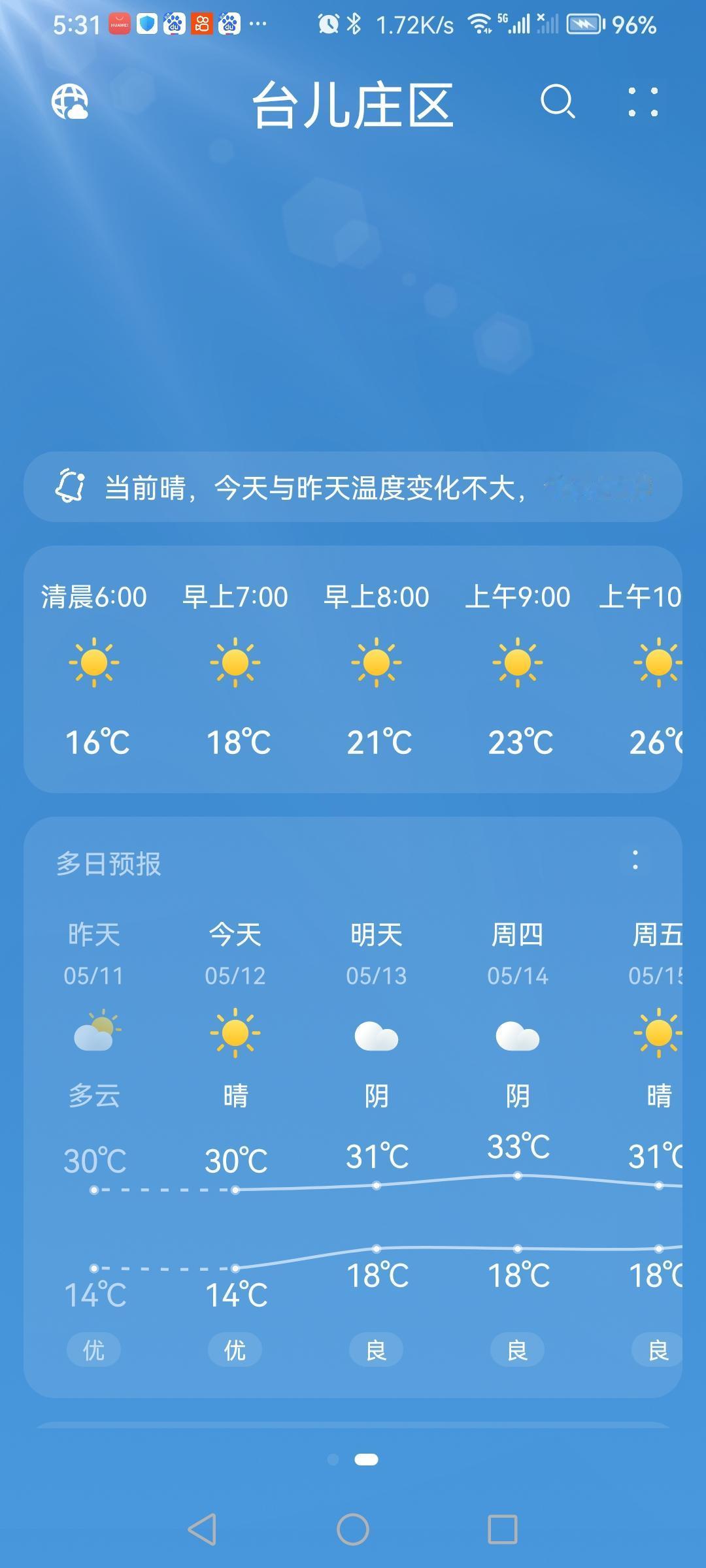 “5.12”的天气预报“晴转多云”。气温14—30度