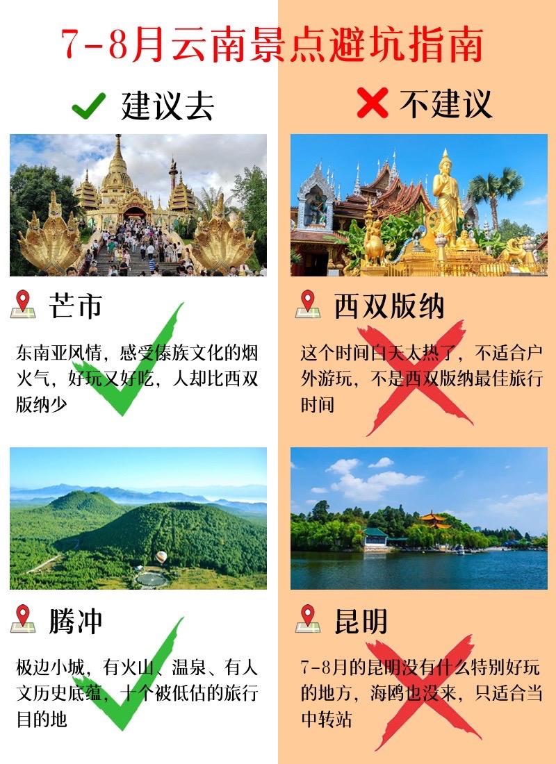 7-8月云南景点避坑指南。