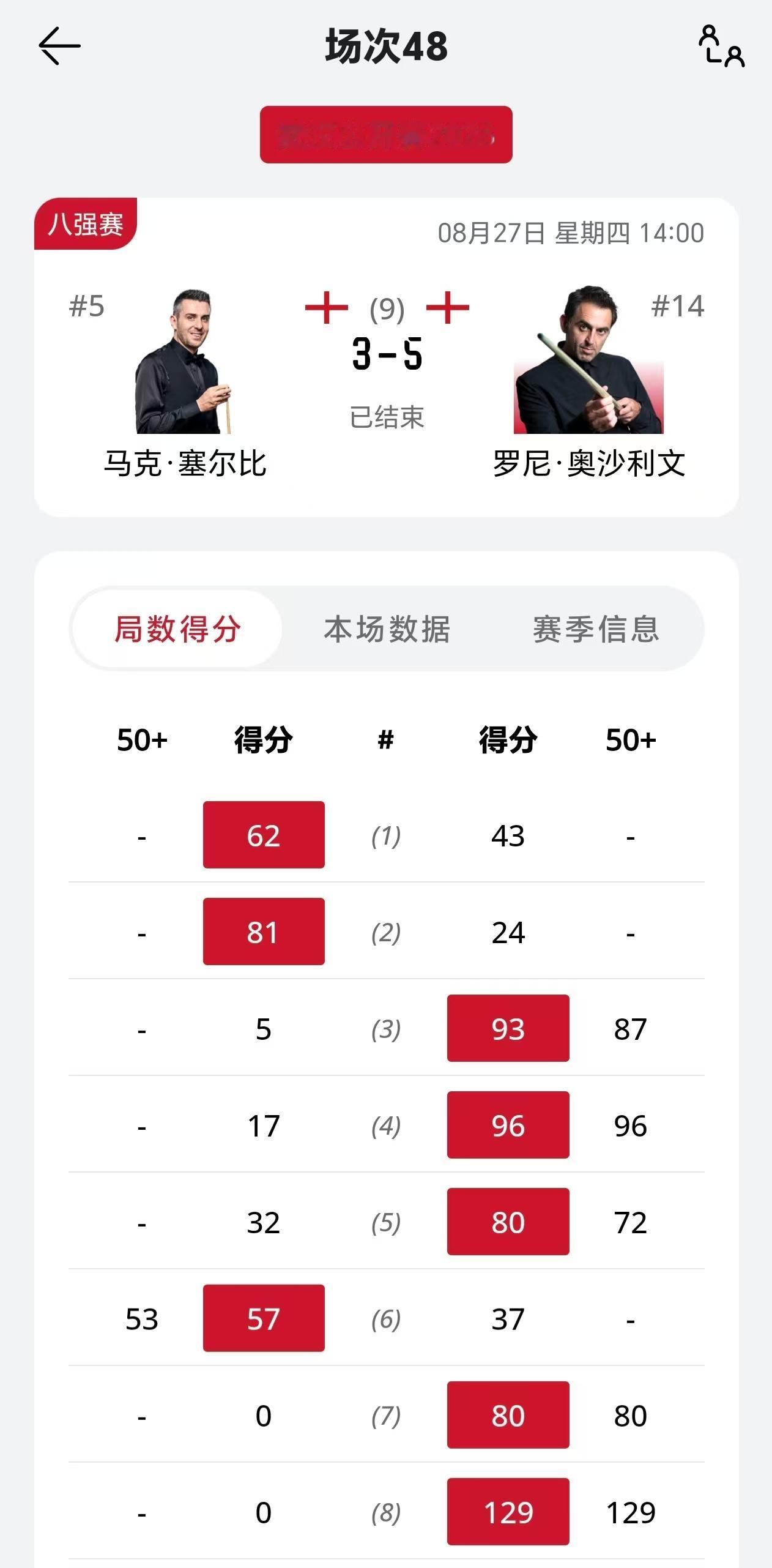 特鲁姆普和塞尔比都出局了，世界第一的争夺今天晚上就将尘埃落定。所有的外在因素都被