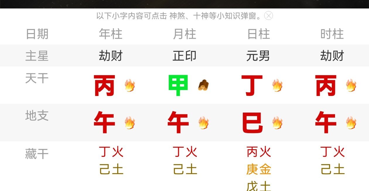 今天的火旺到极点了，本辛金女今日心情非常低落 又因为刷短视频眼泪哗啦啦关键是今天