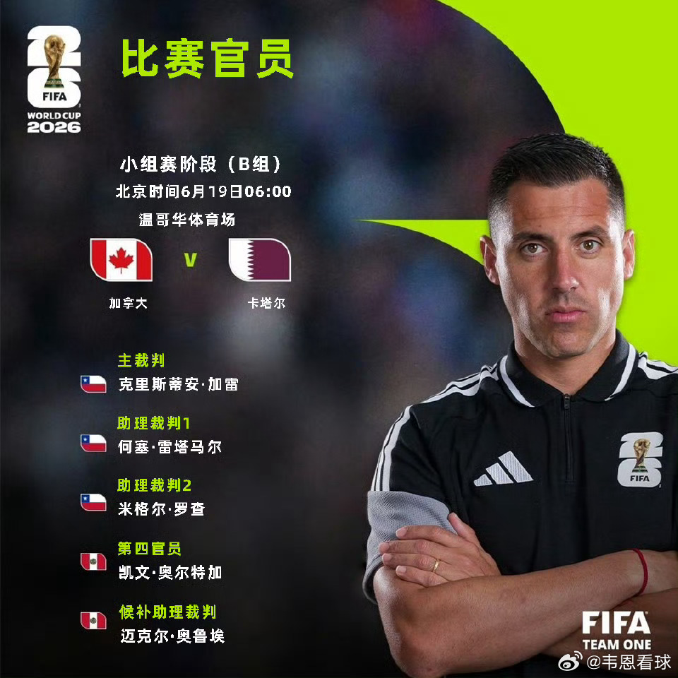 转赞评抽38.88红包🧧世界杯 加拿大🇨🇦vs卡塔尔🇶🇦东道主加拿大迎