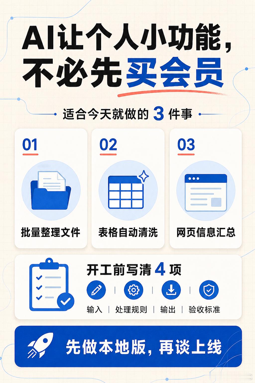 以前一个很小的需求，常见结局只有两个：买会员，或者找人开发。现在多了第三个选项：