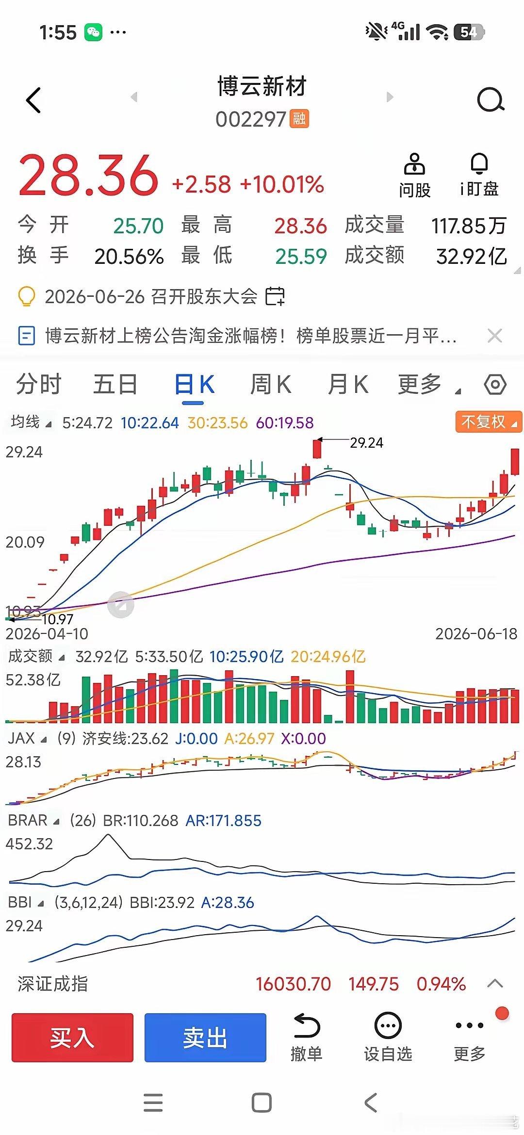 近期涨猛的并不是寒王、中际等权重大科技，而是同样概念的中低位个股。本周初本人就提