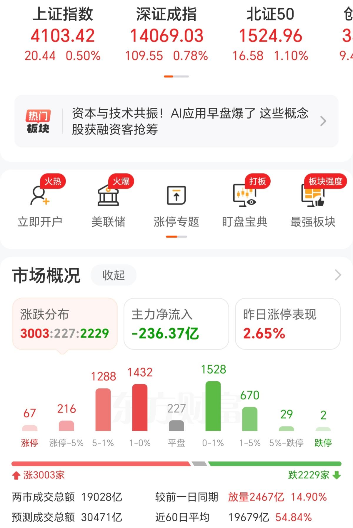 很多人说，这么好的行情，只怪你不会选股，有的时候，你听听就行了，不必当真。真的不