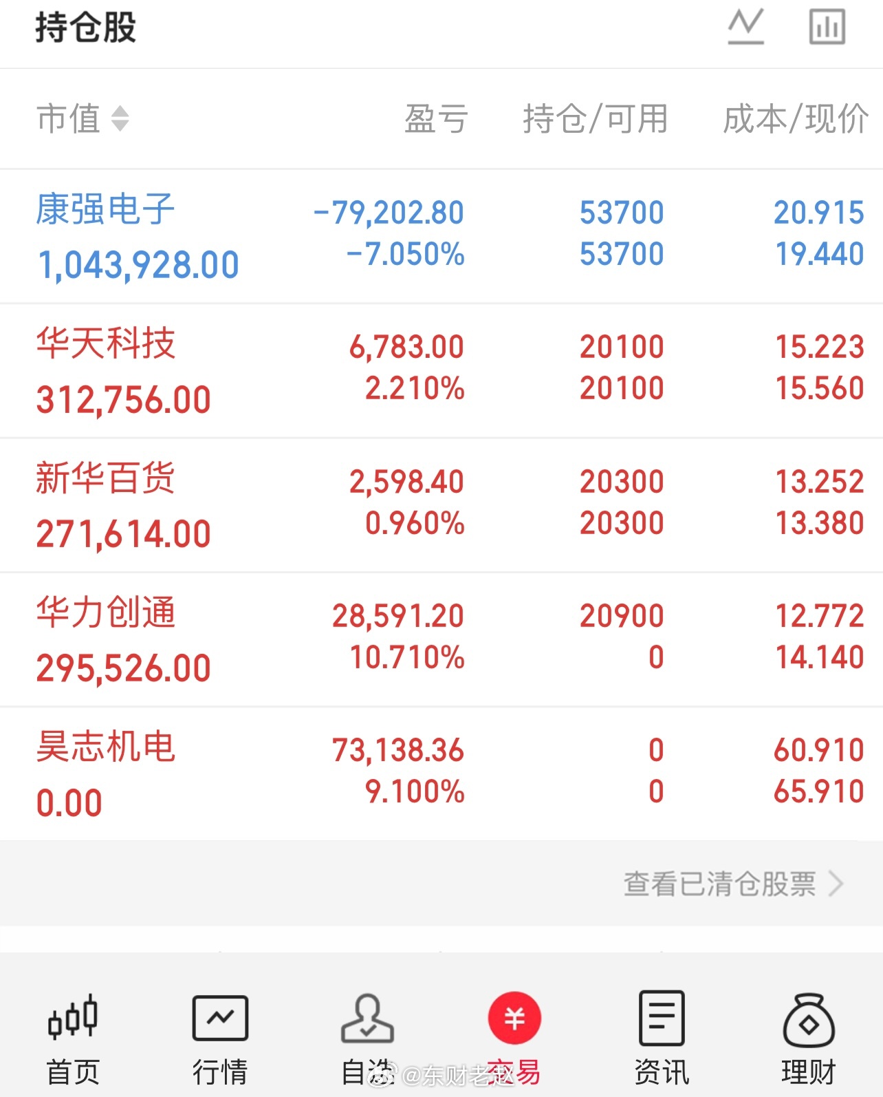 崩的不是一只股，是一整条赛道你打开板块跌幅榜瞅瞅，今天领跌的，全是前阵子最靓的仔