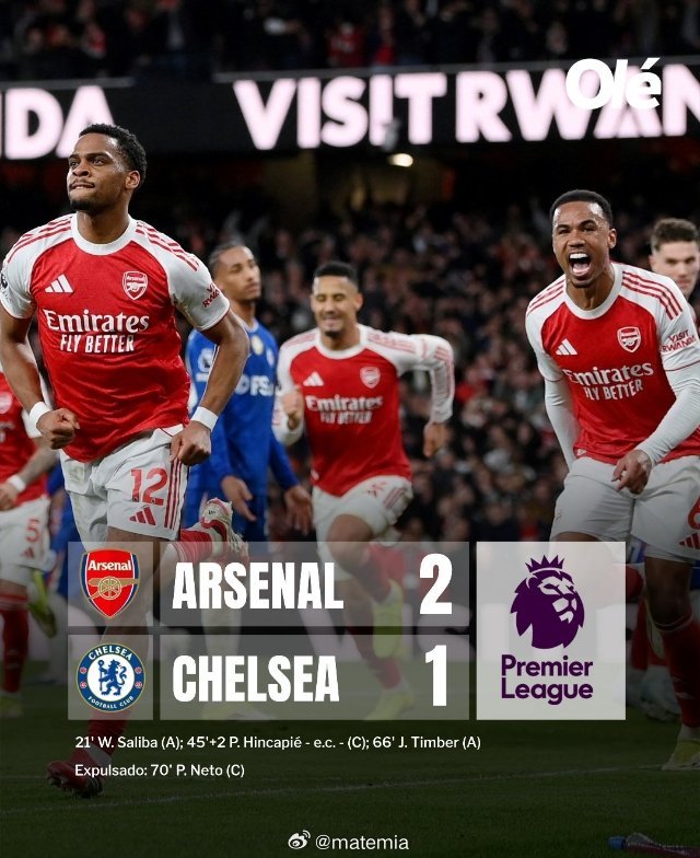 阿森纳2比1切尔西 阿森纳继续领跑英超积分榜🔝🔴⚪️ 阿森纳2-1战胜切尔西