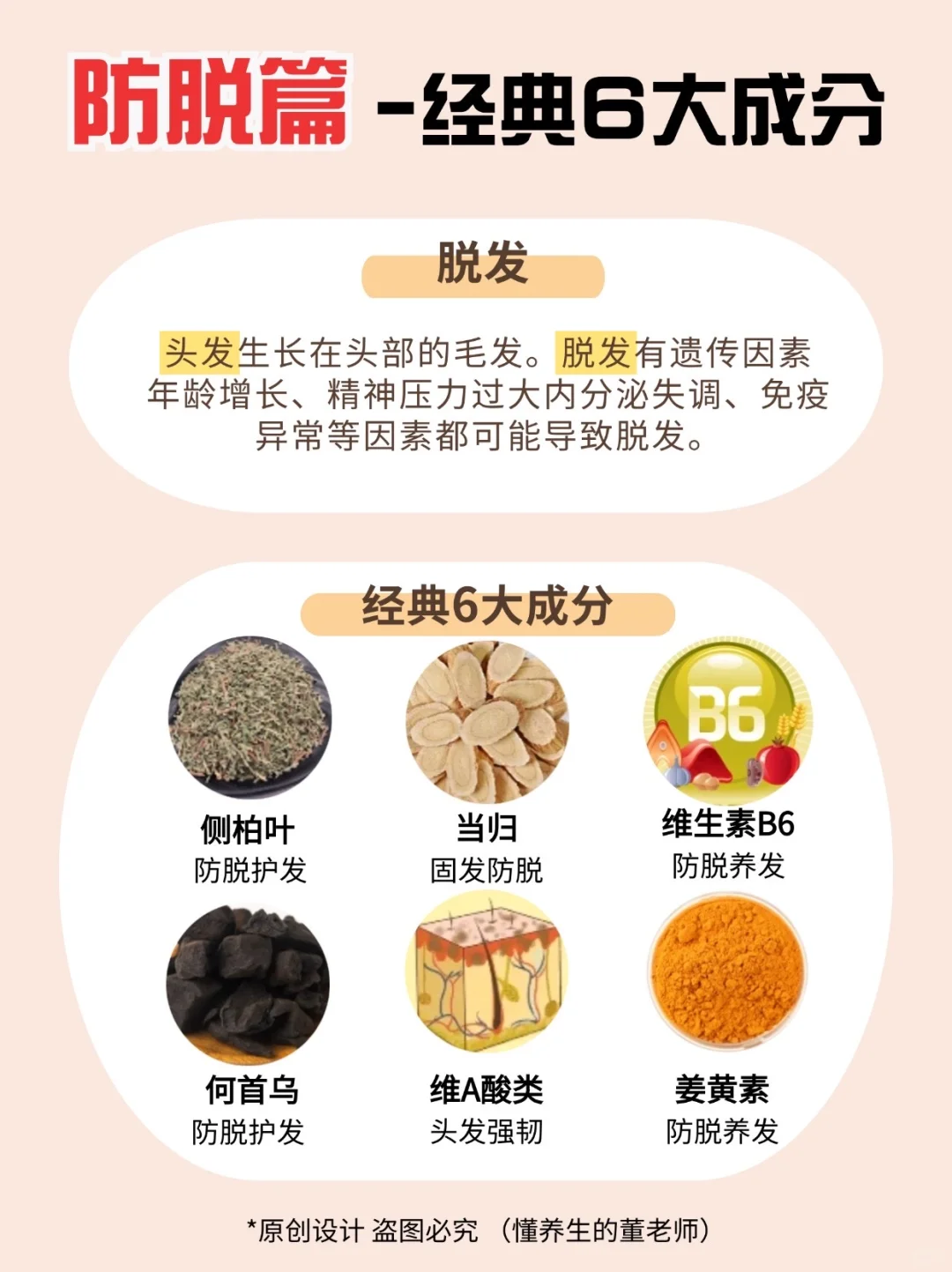 防脱成分篇 / 教你如何选择防脱产品👍