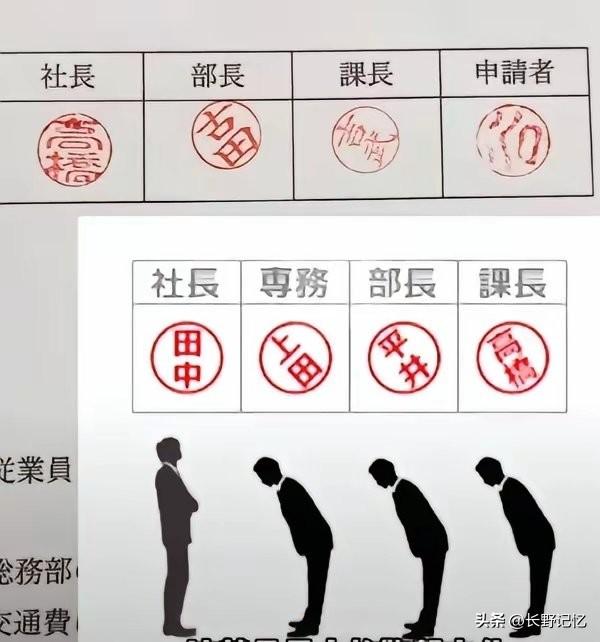 看看日本人公司里的盖章，社长的印章盖下来是立立正正的，后面的部长、课长、专务等则