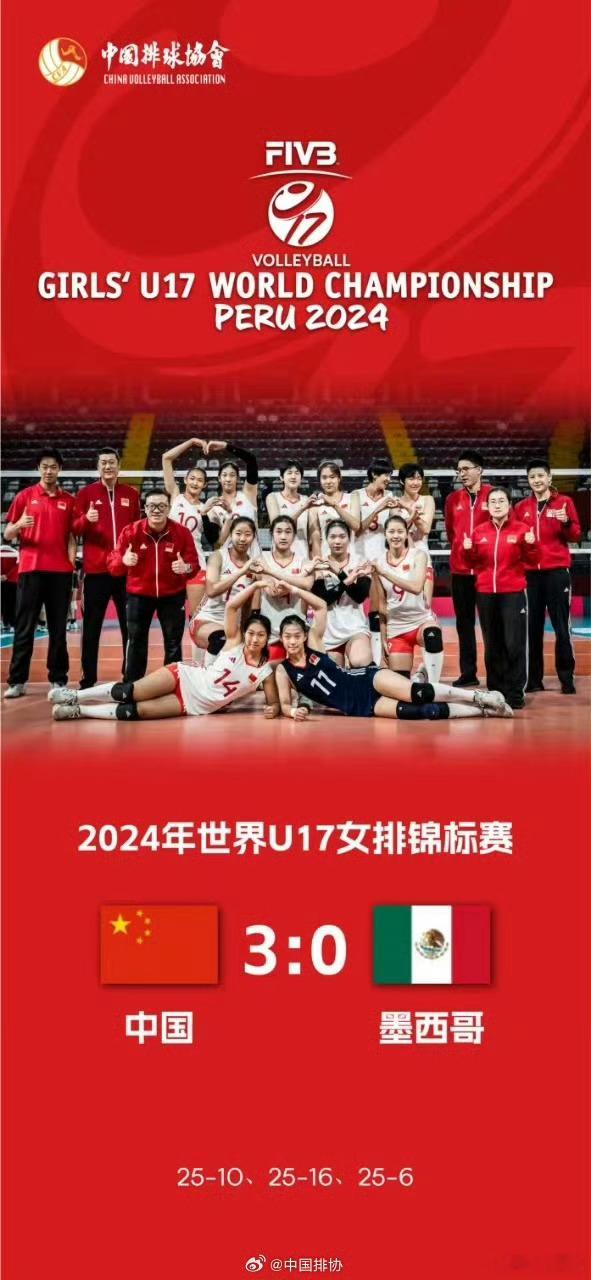 #2024年世界U17女排锦标赛#1/4决赛，中国队3比0战胜墨西哥队晋级四强，