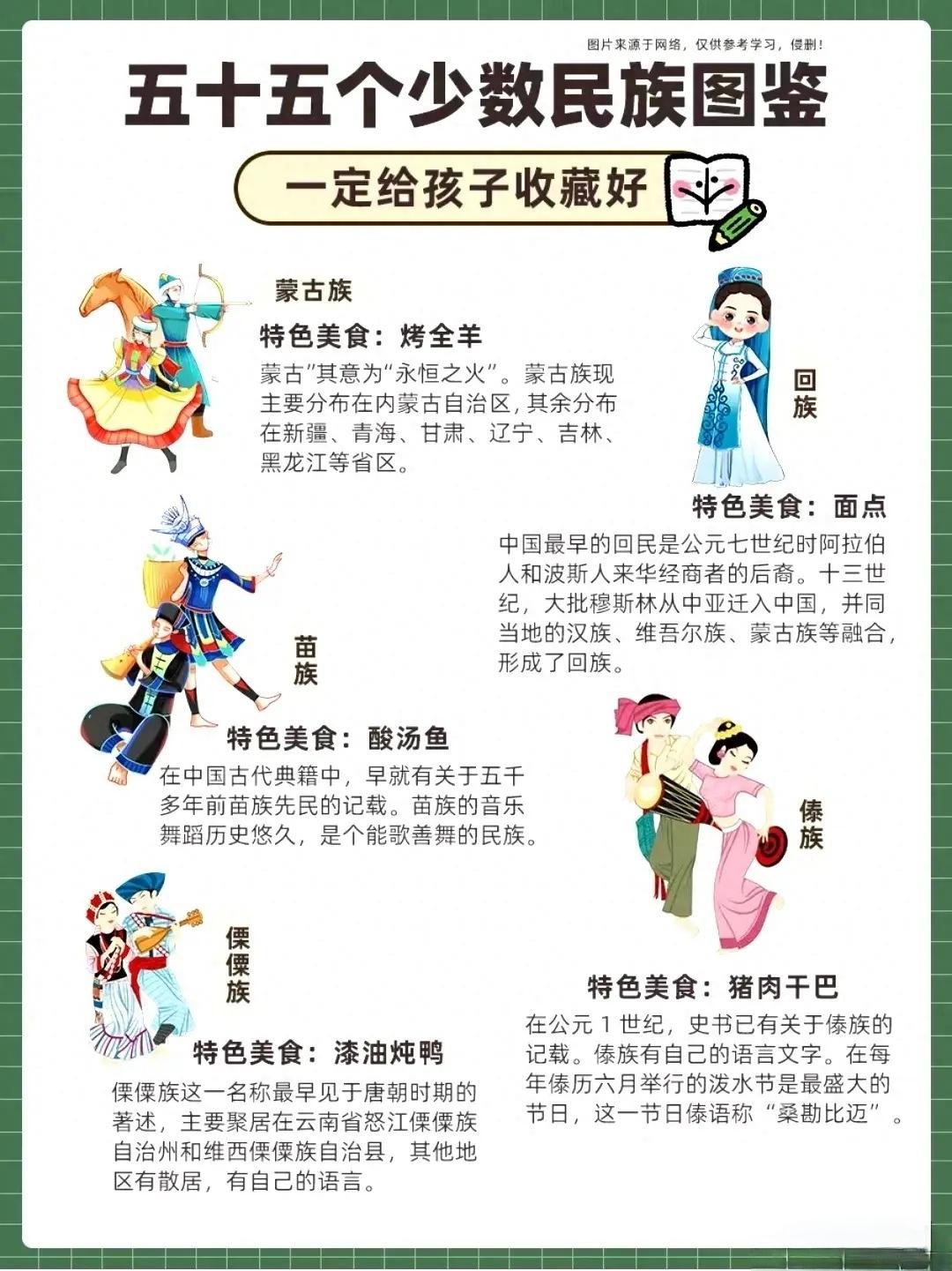 五十五个少数民族图鉴，一定给孩子收藏好...
