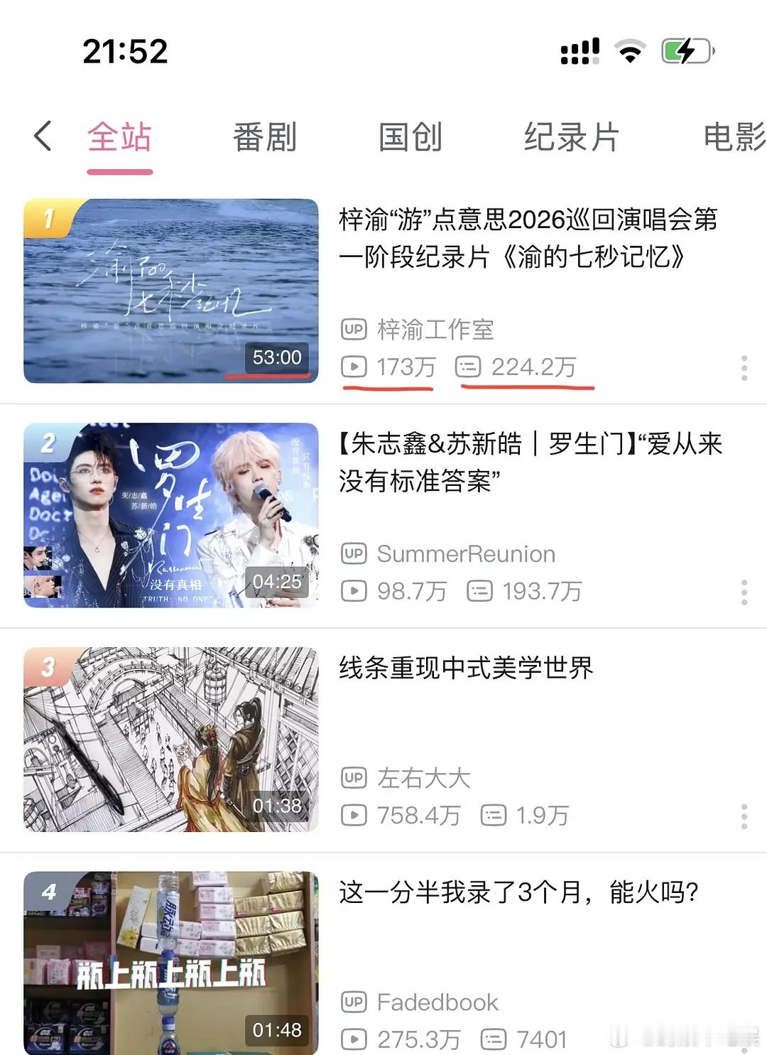 梓渝53分钟纪录片登顶B站全区第一什么水平？ 