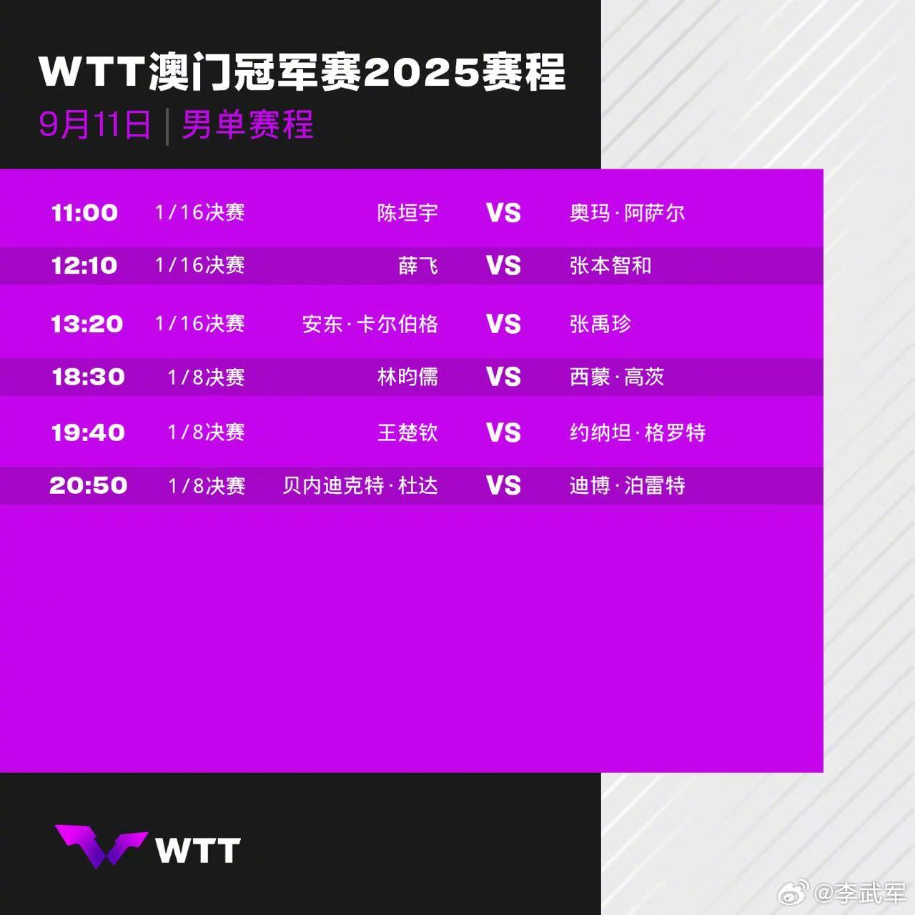 WTT澳门冠军赛9月11日赛程！ ​​​