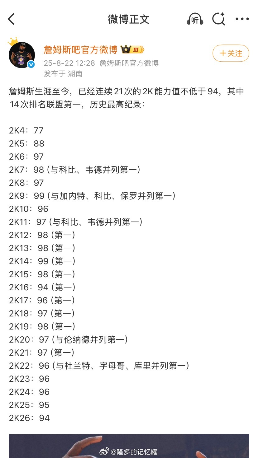 詹姆斯在这类领域没输过，但为什么一而再再而三被不同时代的球员剃头，这是不是不科学