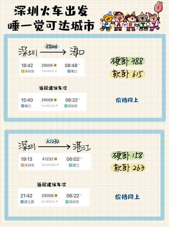 深圳🚄出发 卧铺一夜可达城市