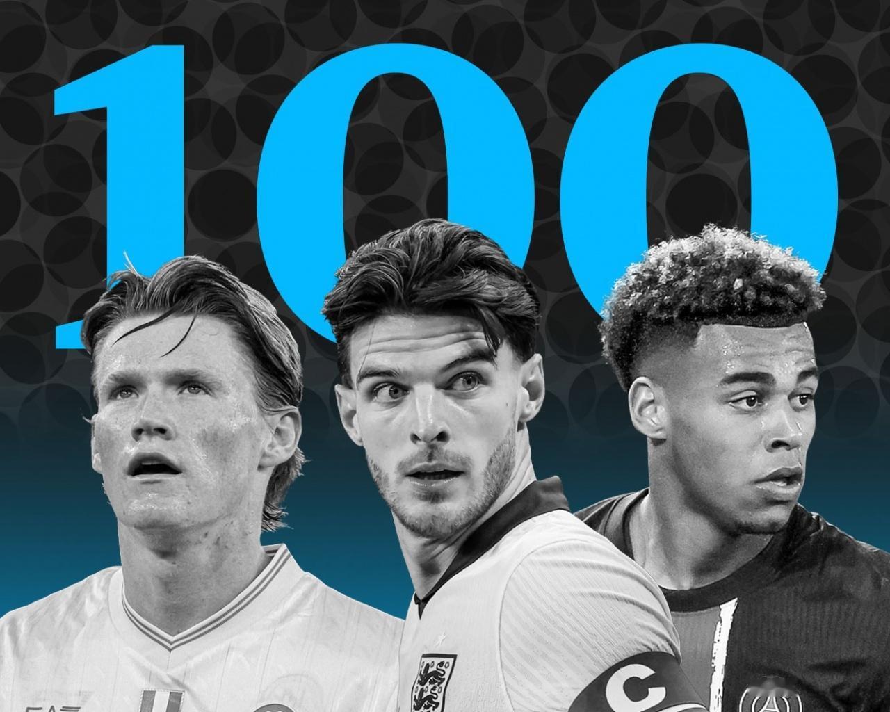 卫报百大球星11-40位：帕尔默12、约克雷斯28、梅西34、维尔茨36，维尼修