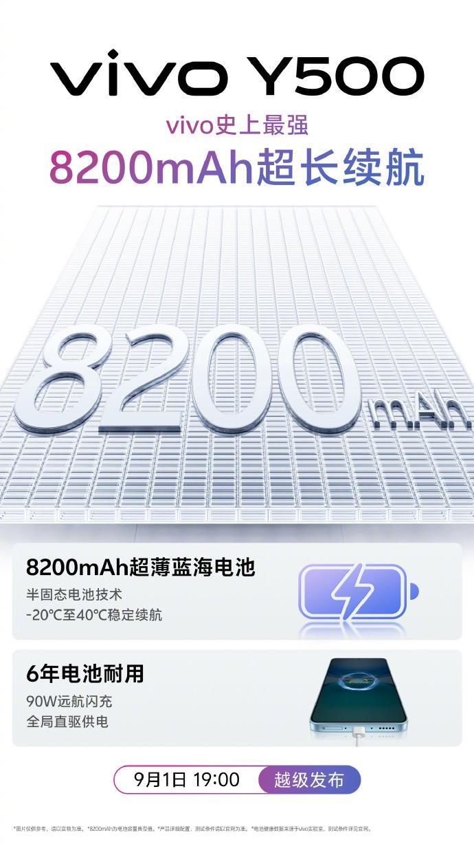vivo Y500的8200mAh大电池，出门还用带充电宝吗？ ​​​