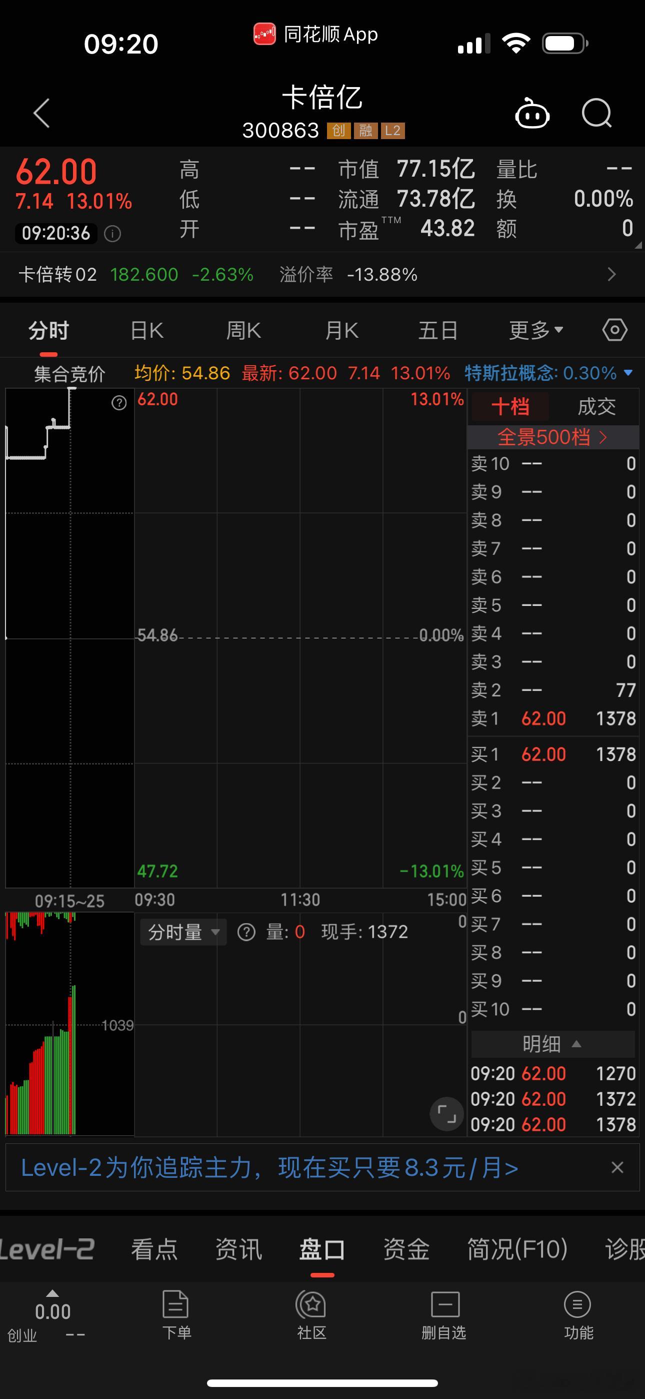 昨天都谁买他过夜了？恭喜你7%大肉。 