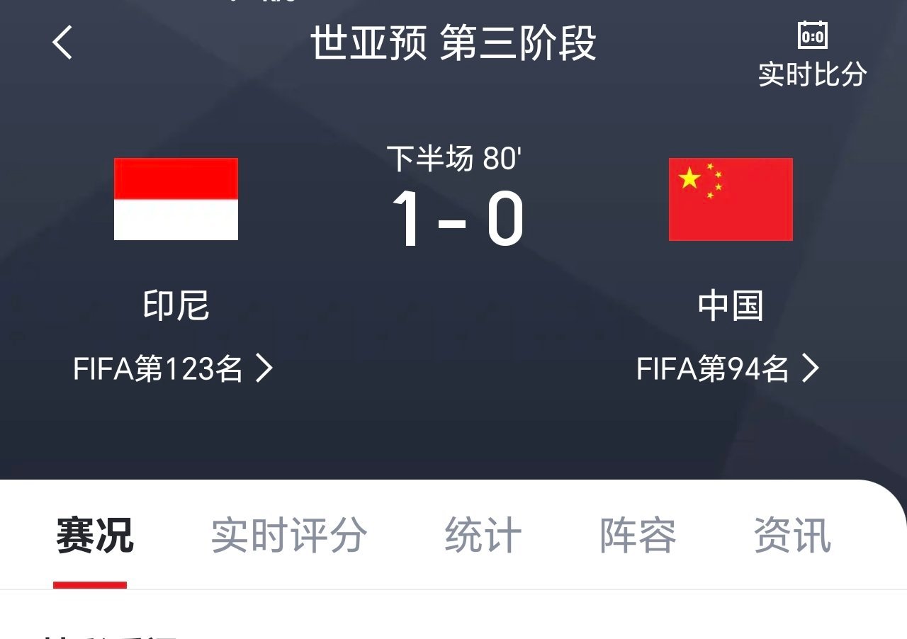 国足vs印尼距离比赛结束还有十多分钟，我们可能要祝贺国足成为最早备战2030世界