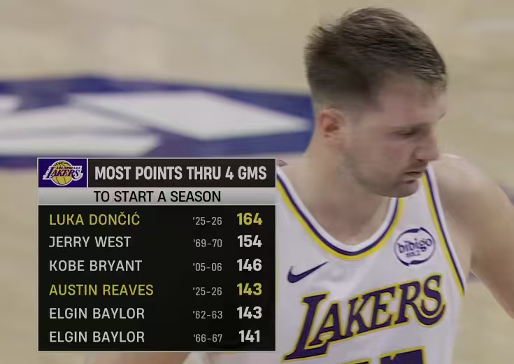 东契奇这个造犯规的方式是这样，他很多时候到三秒区附近，因为急停投篮威胁太大，别说