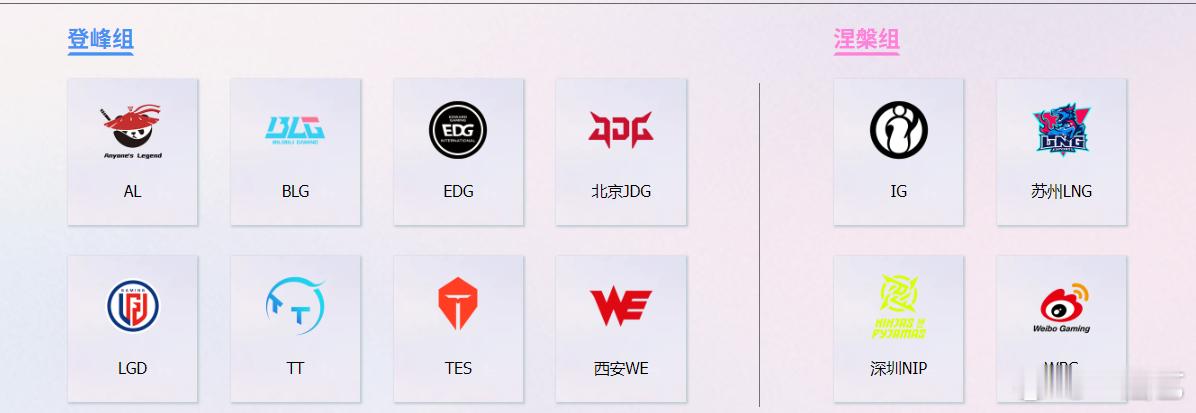 今年世界赛来点不一样的队伍[doge]WE以下克上JDGCrisp想带LGD进世