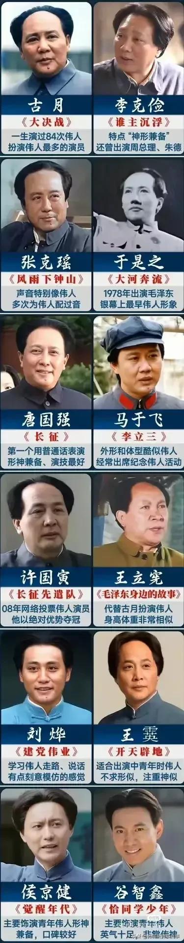 你认为谁才是扮演伟人毛主席的第一人物