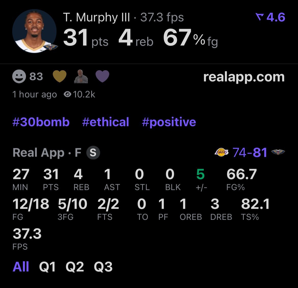 场均20分的墨菲三世已经拿到31分！场均2.1次三分球的他今天已经投进五个！并且