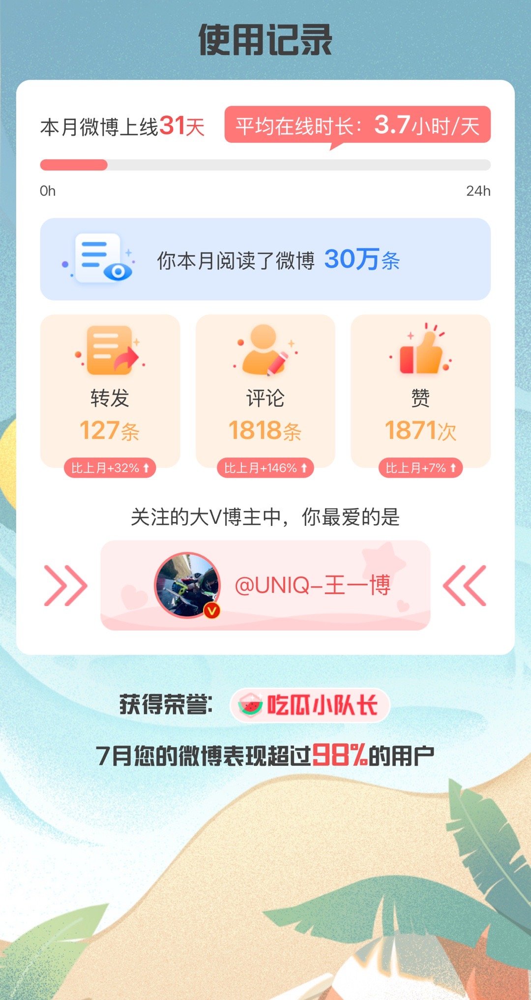 我的最爱王一博 ​​​