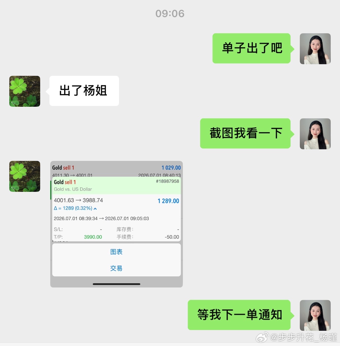 七月早间开门红！黄金4001空，一路下行至3988。小吃一千三百刀，连胜开始、美