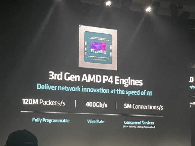 AMD 旗舰 AI 芯片登场，卡游官方店入驻懂淘