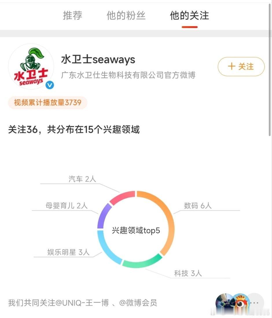 博子新商务👇🏻 