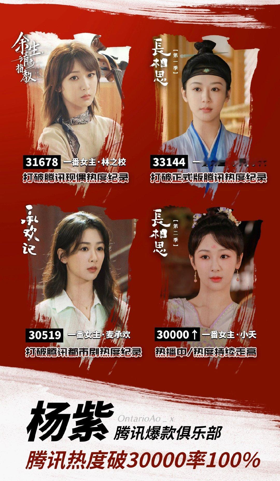 #杨紫访谈录[超话]#  记录 ​​​