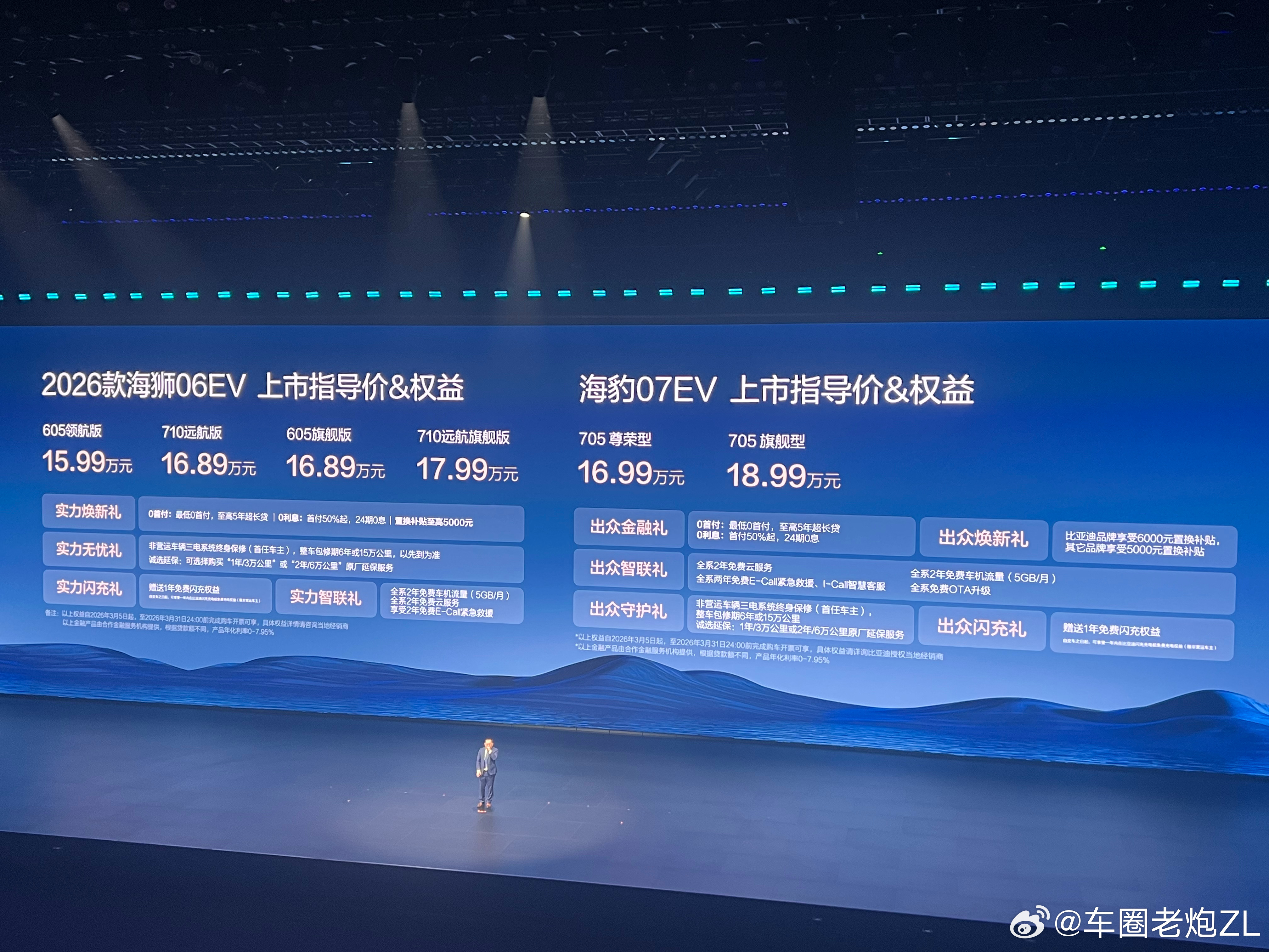 今晚比亚迪海洋网上市系列新款车型。其中，比亚迪 2026 款海狮 06 EV 售