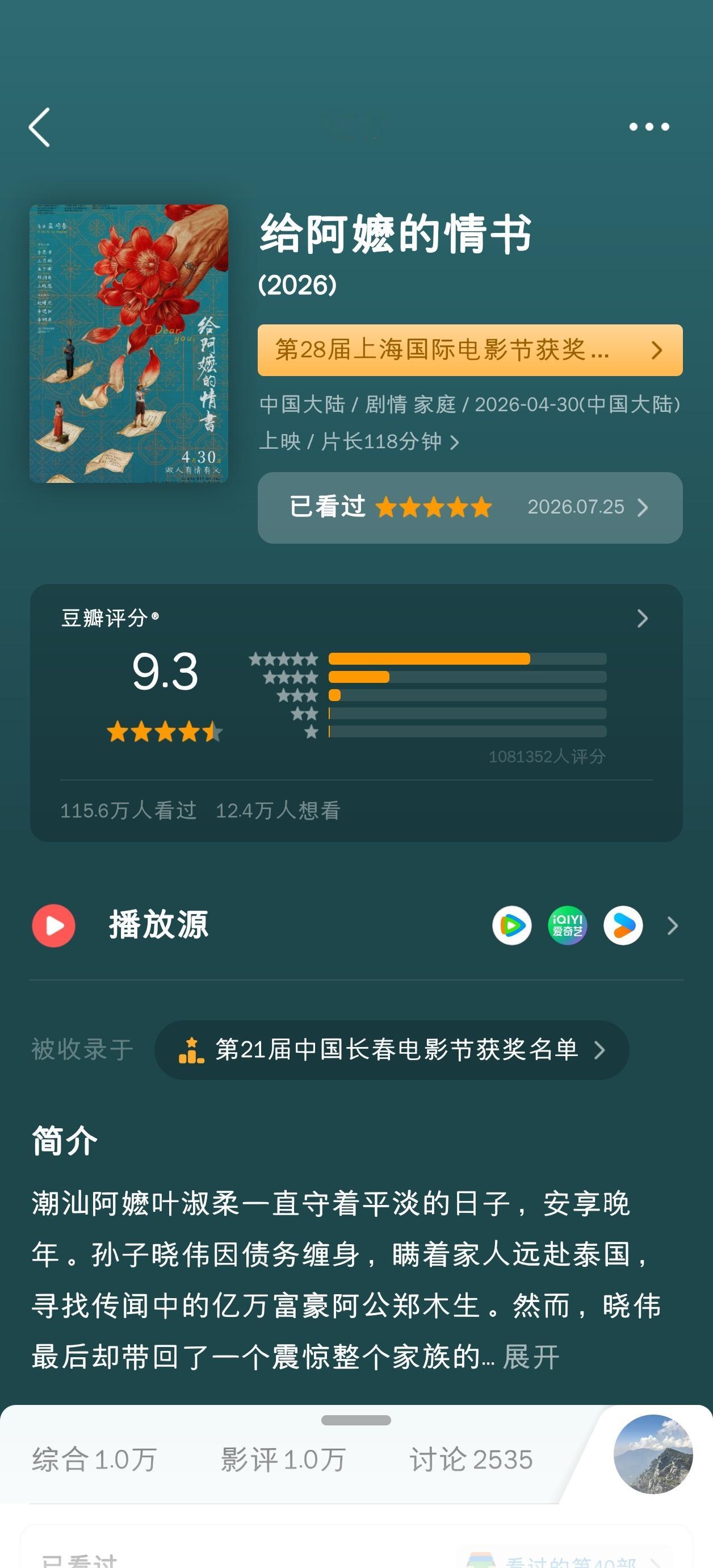 给阿嬷的情书为何口碑反转再黑也没用，54.5倍首日系数逆袭拿到20亿票房，豆瓣百