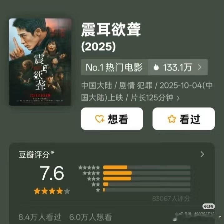 檀健次震耳欲聋豆瓣开分7.6，评分很高唉 ​​​