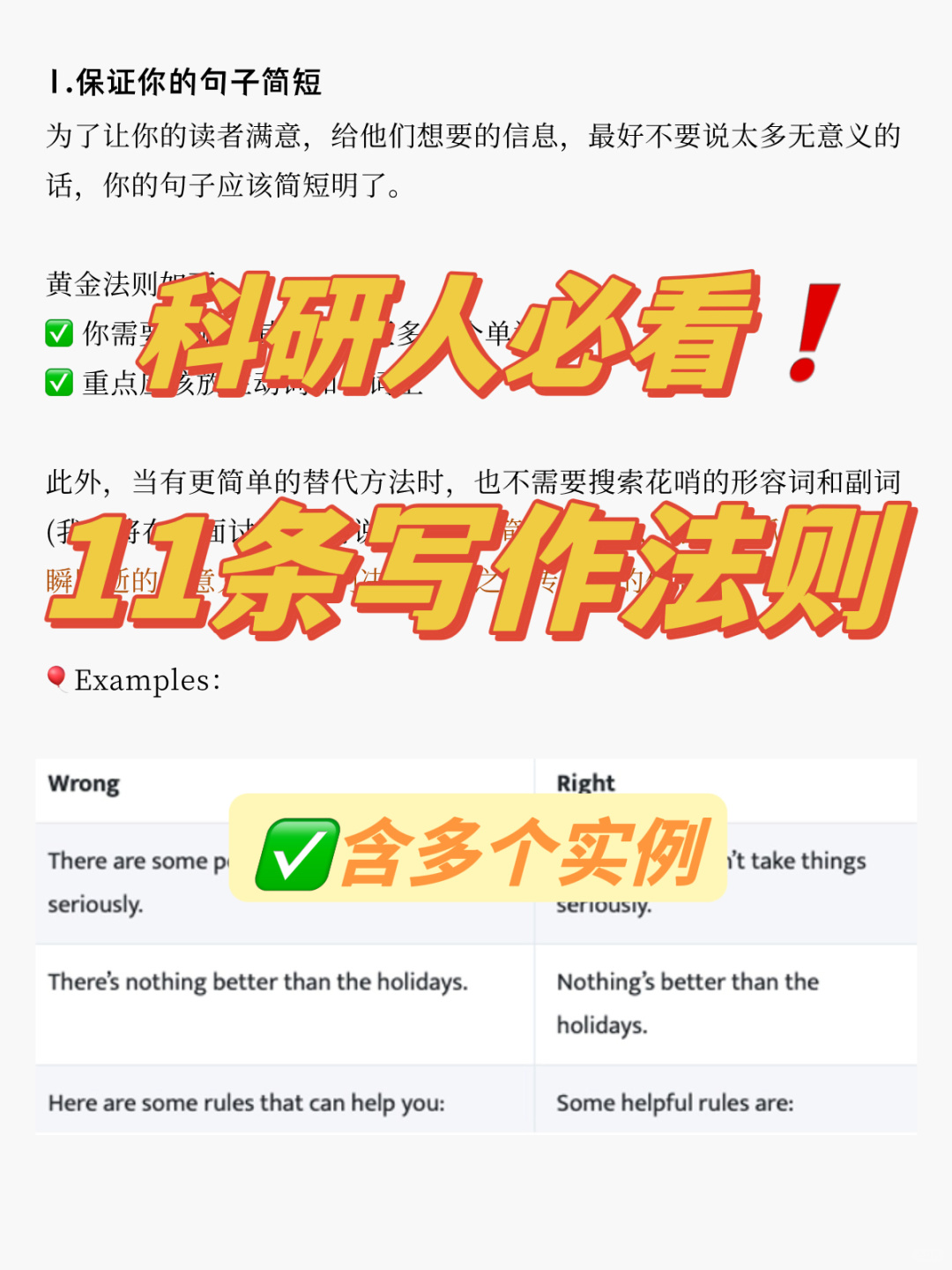科研人必看❗️11条写作法则❗️含实例