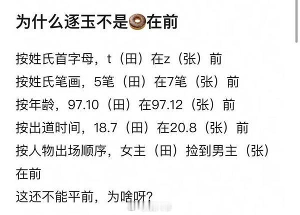 为什么逐玉不是田曦薇在前，而是张凌赫[思考] 