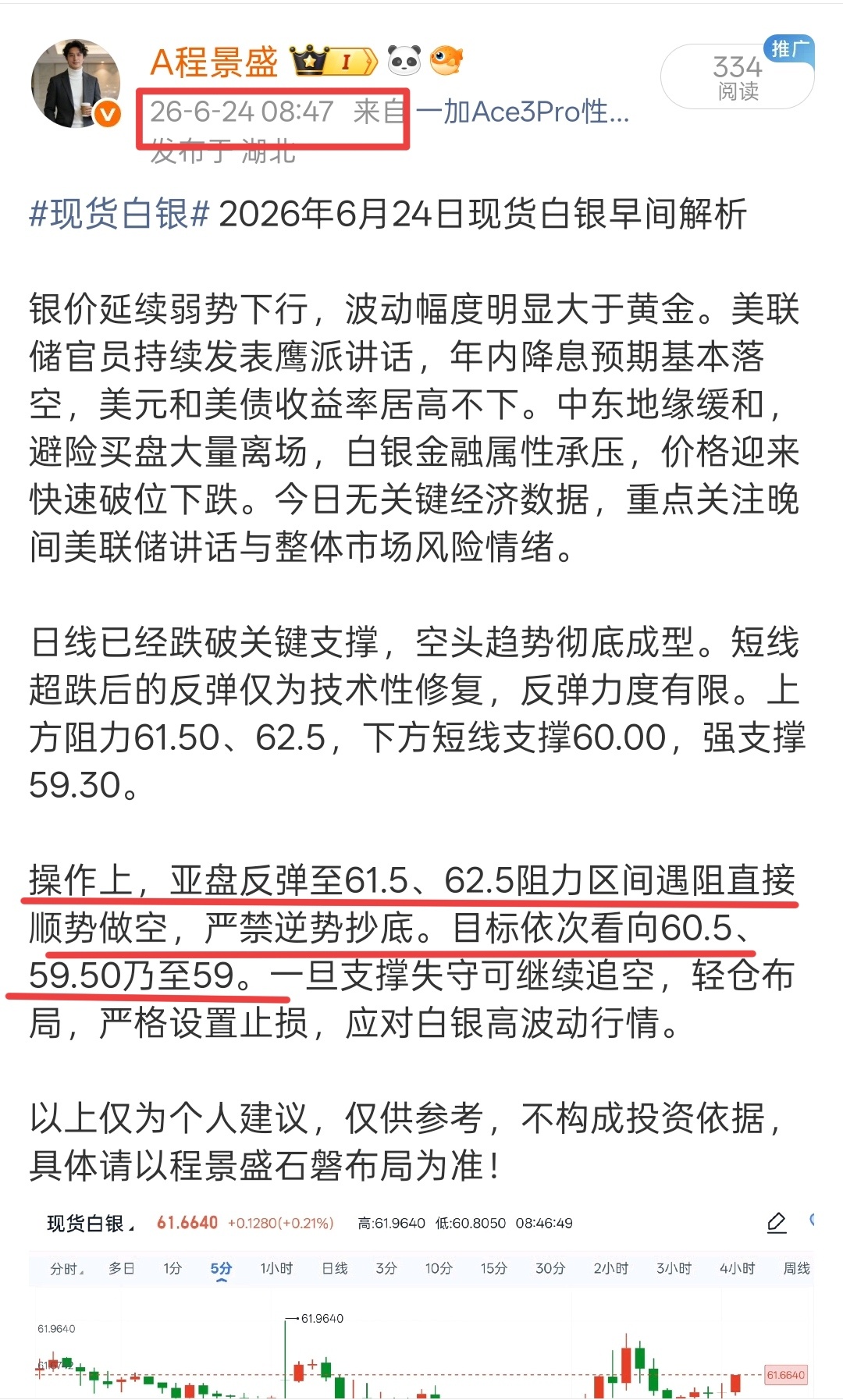 早间高空策略完美得到验证，预期与盘面走势完美契合，方向对了直接就拿捏，反弹至62
