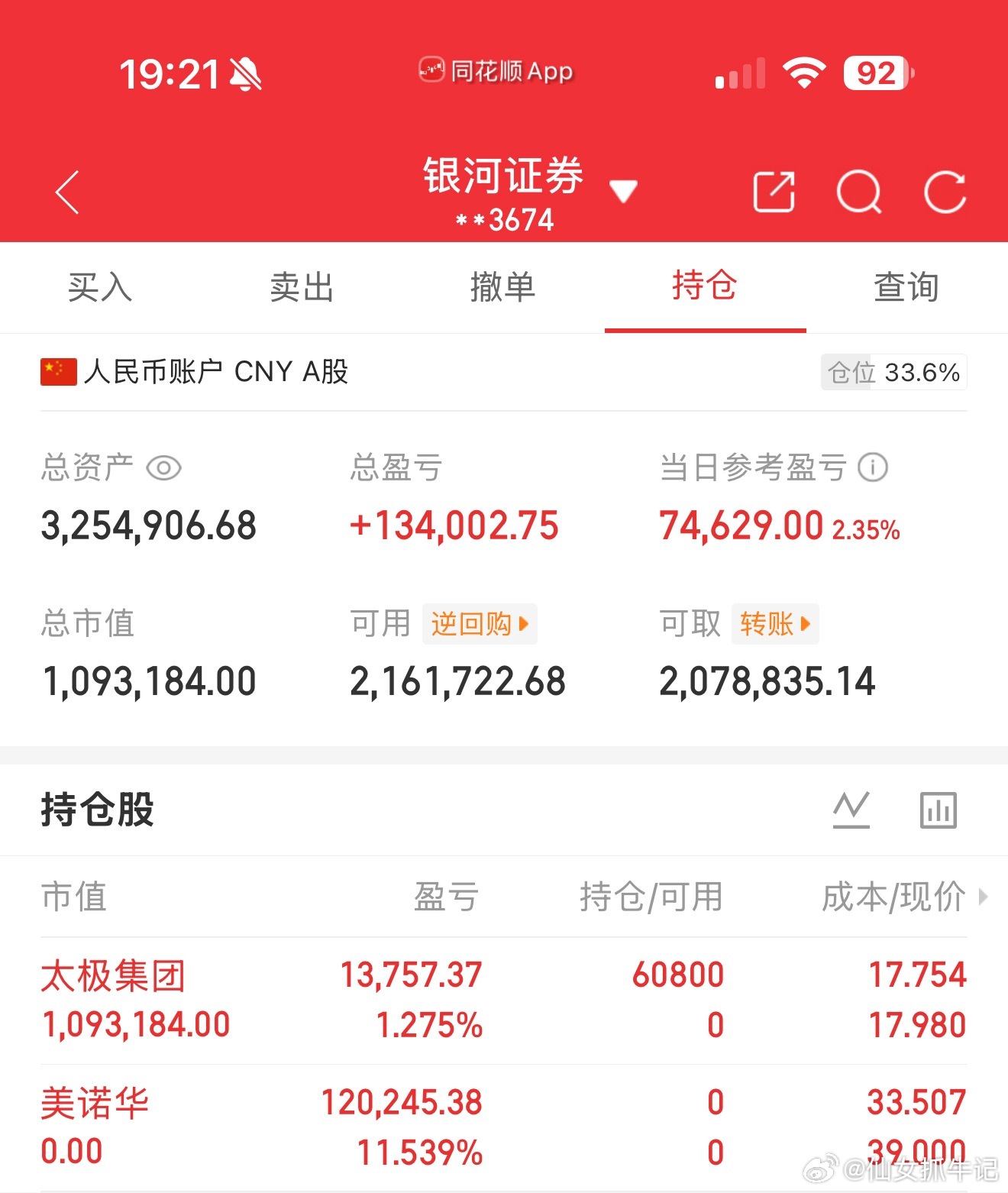 明天又是周四了，大家说会不会黑周四啊！我觉得不会，为何这么讲呢？看完就能理解了！