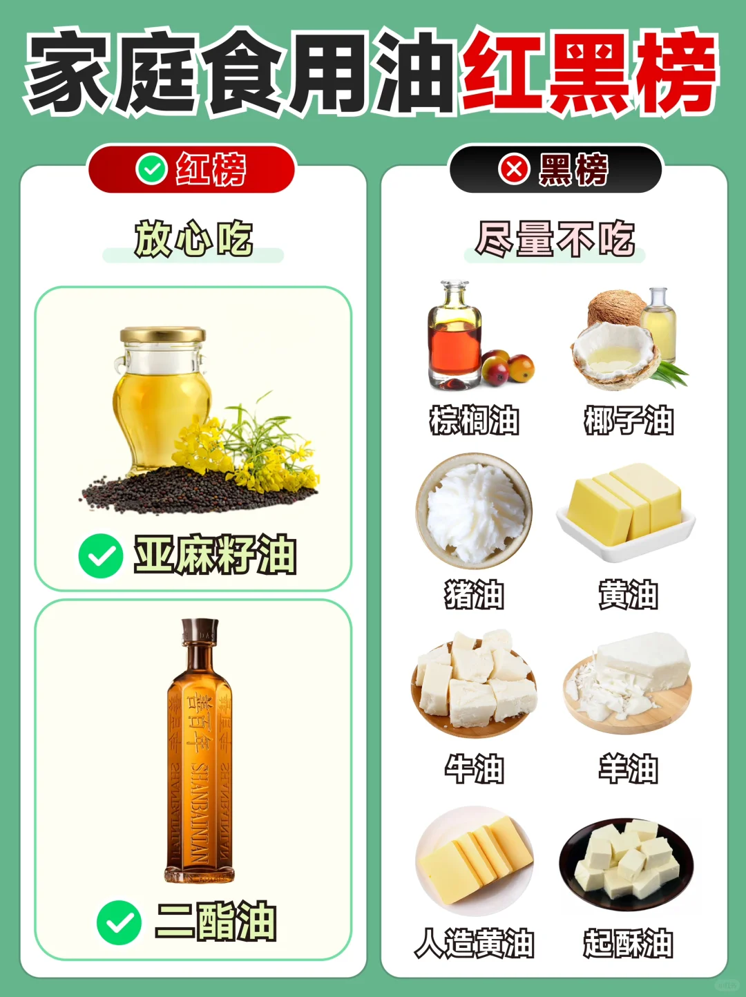 🫙 家庭食用油之“红黑榜”❗️