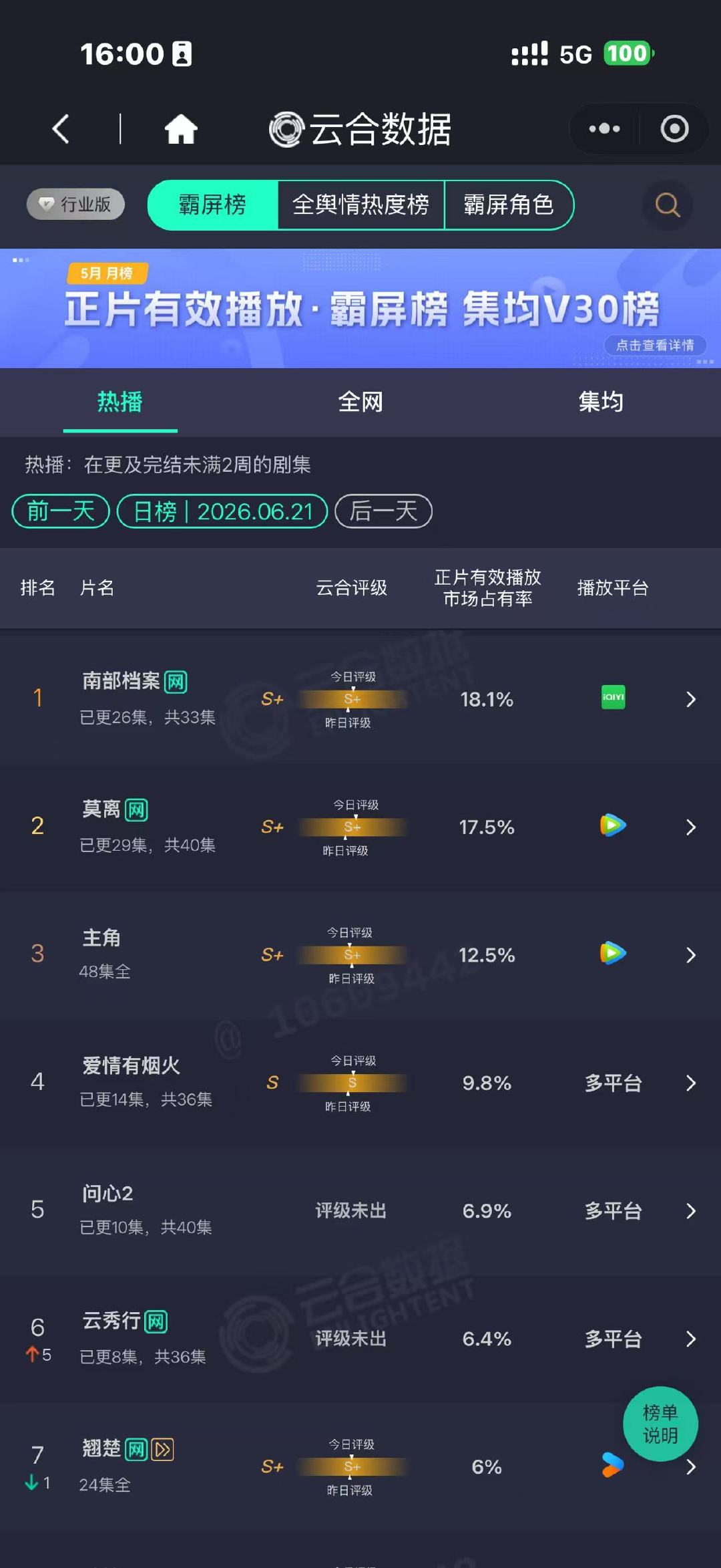 爱情有烟火S级爱情有烟火云合S级 爱情有烟火云合S级 