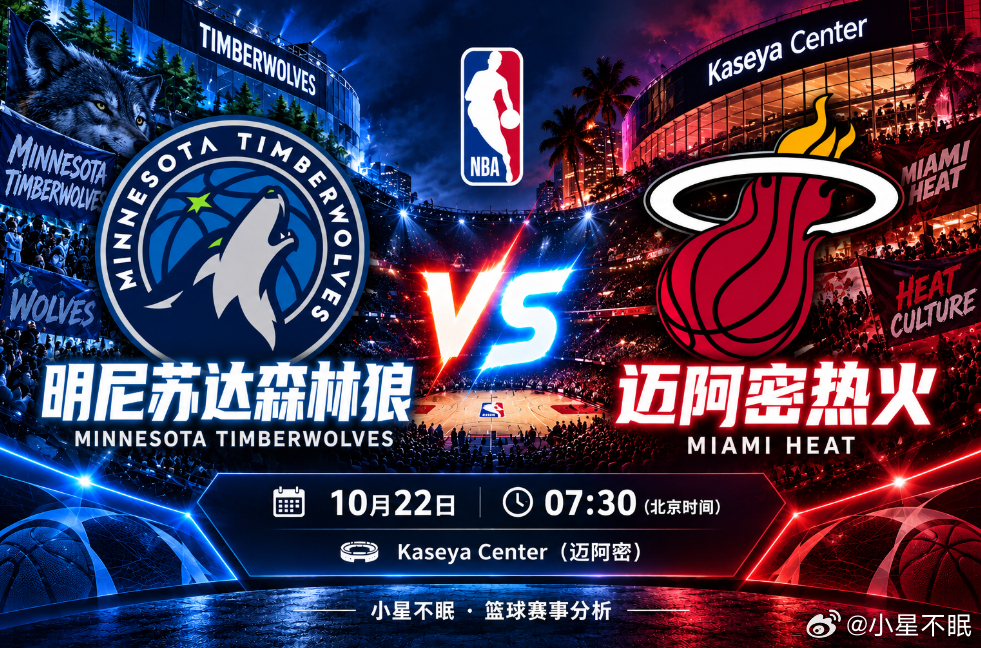 🏀 【小星前瞻】森林狼VS热火：后场双核对轰内线双塔，揭幕战就有硬碰硬！⏰ 北