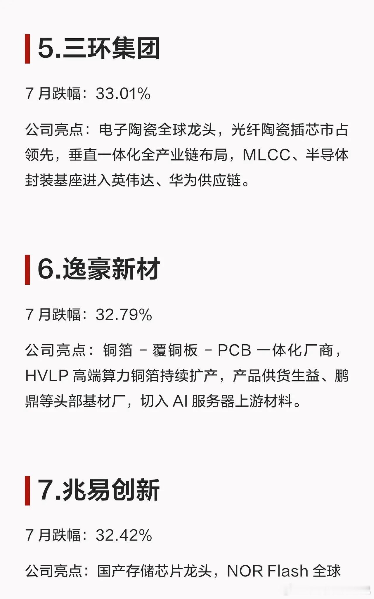 7月深度复盘：一批AI科技龙头大幅回调，超跌背后藏着什么行业逻辑？进入7月以来，