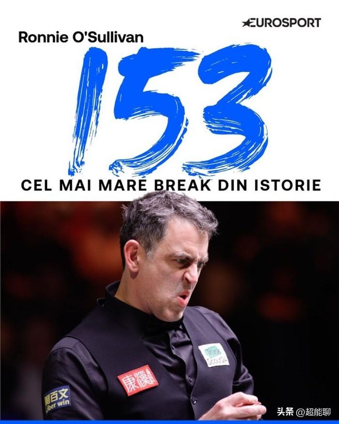有人问想打破奥沙利文单杆153的记录难不难？客观来说很难，但是现在要比以前机会大