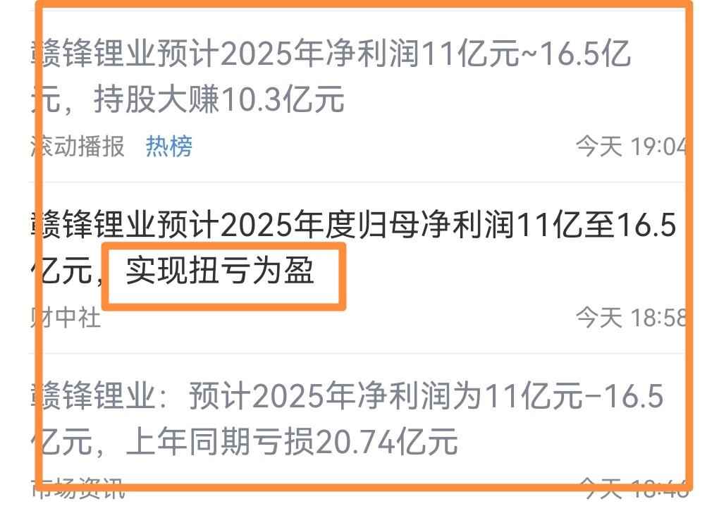 锂矿板块利好消息来了！锂矿龙头股千呼万唤的业绩预期终于来了，锂矿板块两大龙头之一