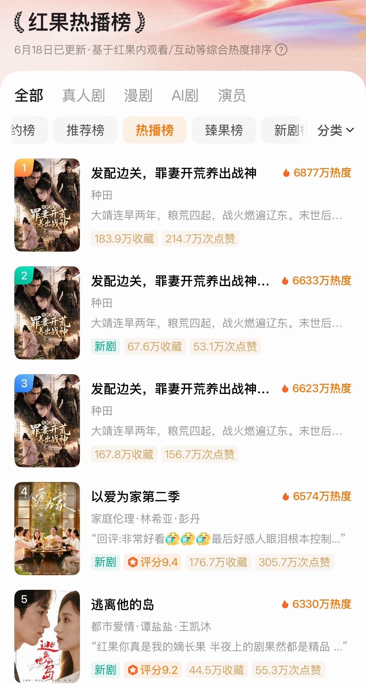 发配边关罪妻开荒养出一个战神 这部Ai剧 好牛！🫘付费短直接爆了一部就有 18