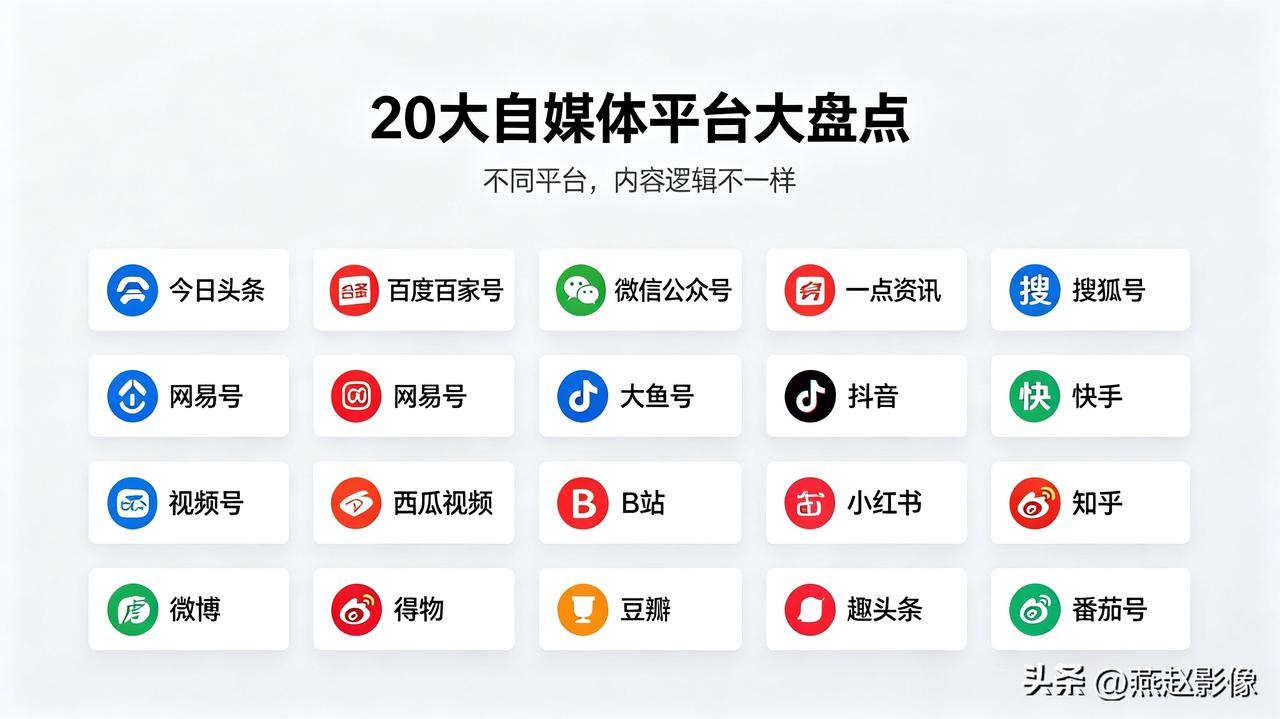 做自媒体别乱发！20个主流平台，发对内容才有流量
 
很多人做自媒体，一篇稿子到