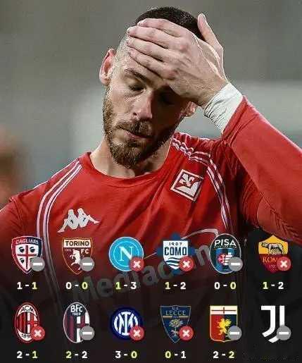 反差！昔日意甲豪强如今一胜难求，阵中一众强将无法改变垫底命运当佛罗伦萨在主场1比