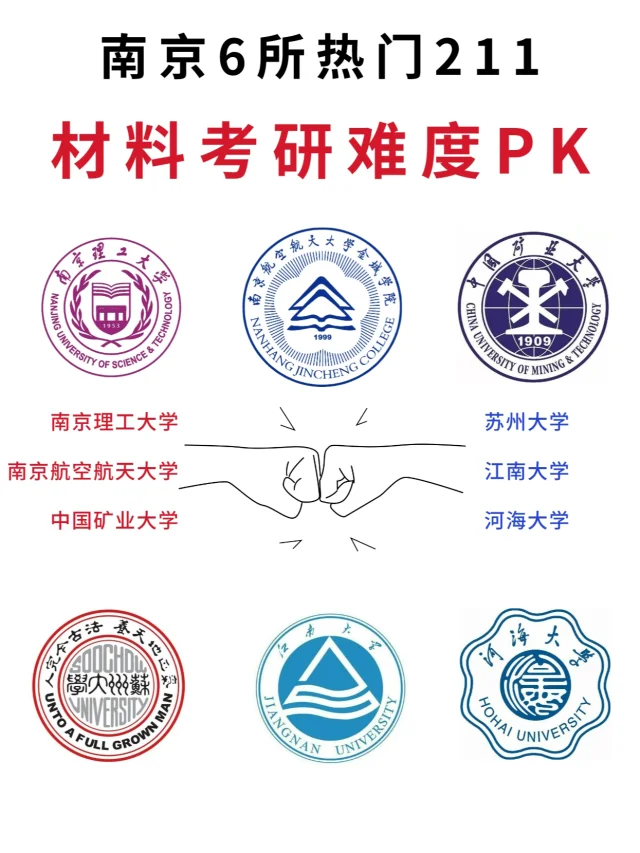 江苏6所热门211，哪所院校性价比高？