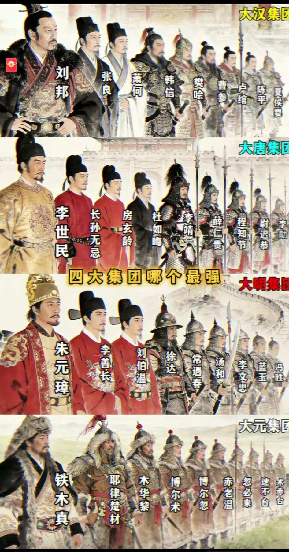 论打仗，大元集团（铁木真） 优势绝对碾压刘邦集团。[大笑]
   铁木真麾下木华